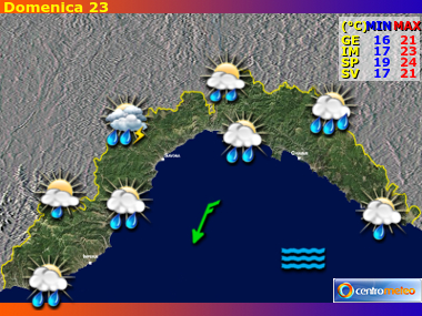 Previsioni giornaliere, riassuntive delle 24 ore, per la regione Liguria