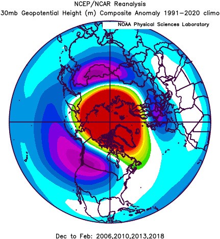 Anomalia GPT a 30mb Inverni con BDC accelerata