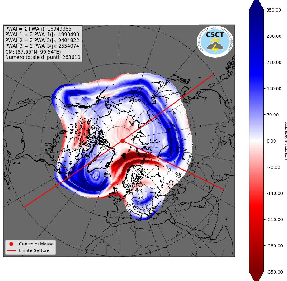 Previsione OPI inverno 2025-26