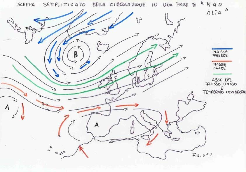 Schema semplificato della circolazione in una fase di “NAO ALTA”