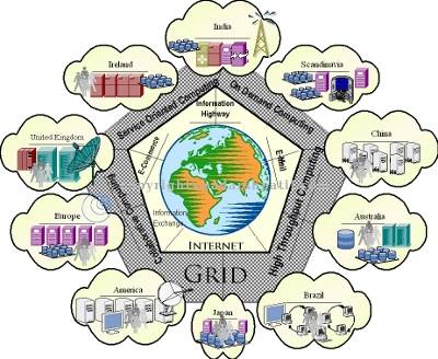 Cluster computers