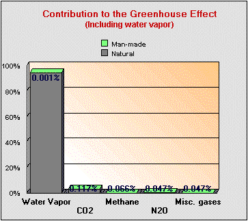 www.centrometeo.com