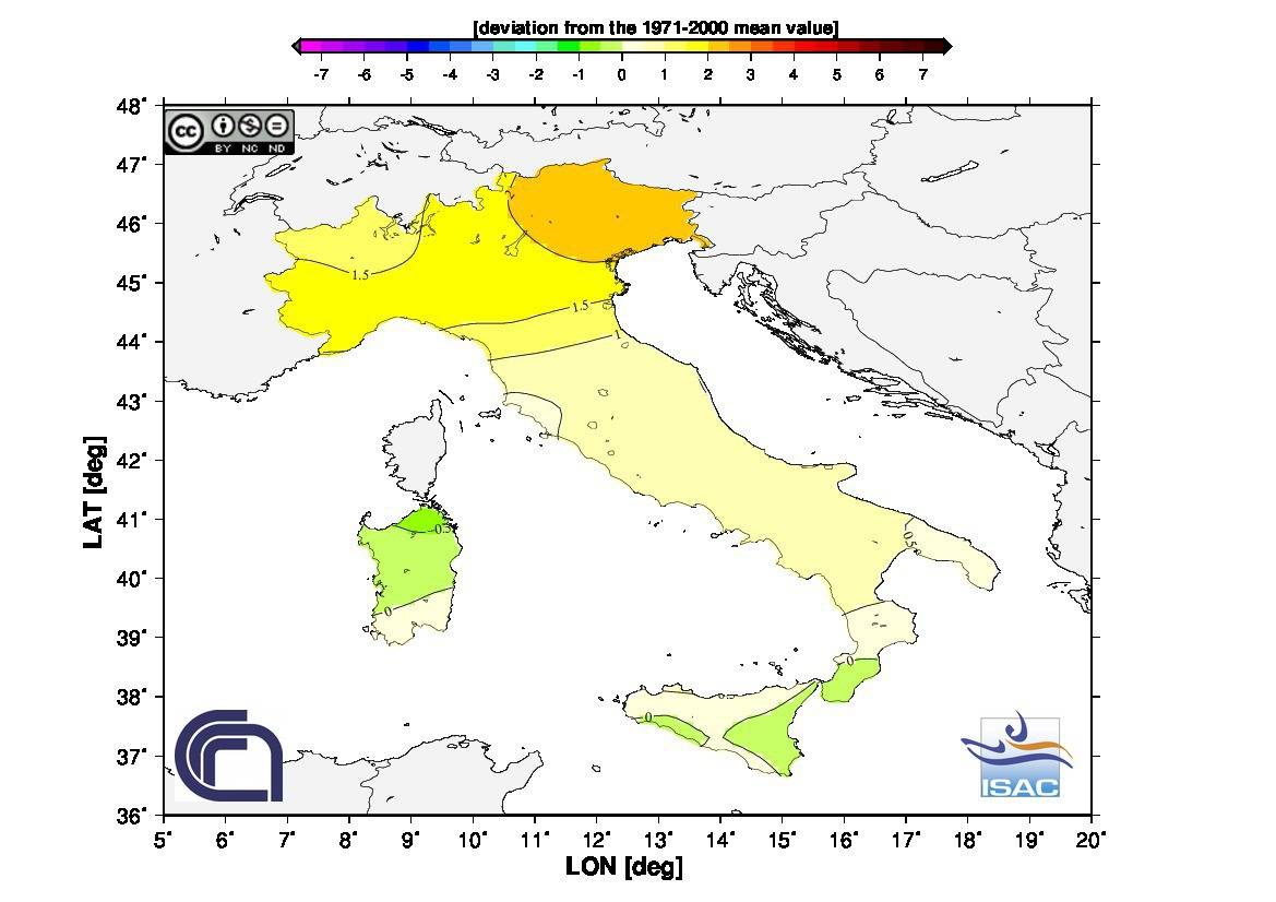 Deviazione in percentuale per le temperature