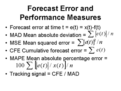 Formule con errori e performance