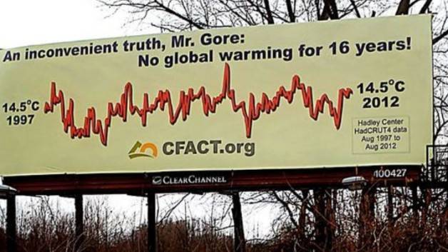 Una sconveniente verità per il Signor Gore: niente riscaldamento globale