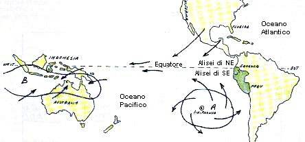 Il Nino, fenomeno dell'Oceano Pacifico