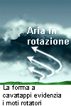 Caratteristiche di un tornado: 2. La forma a cavatappi evidenzia i moti rotatori.