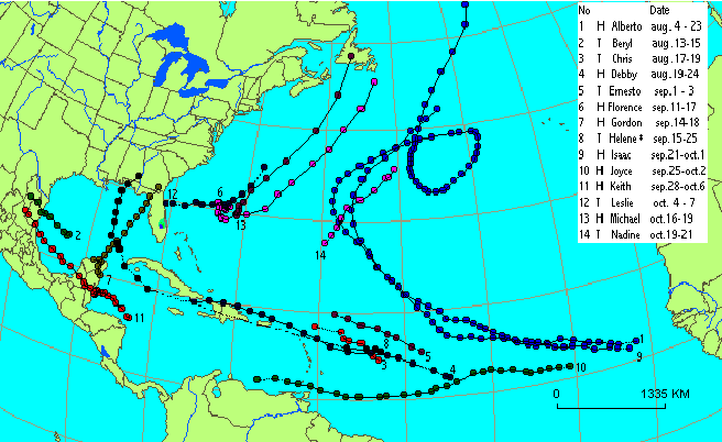 Le tipiche traiettorie degli uragani