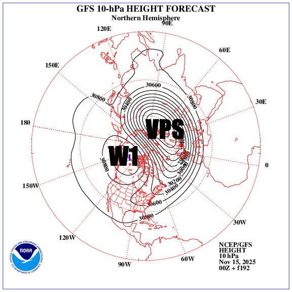 Forte spinta della Wave1 che trasla il VPS in direzione dell'Eurasia Forte spinta della Wave1 che trasla il VPS in direzione dell'Eurasia