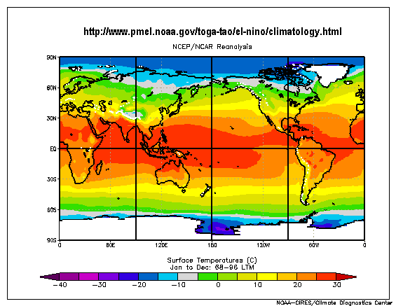 Temperatura media del nostro pianeta