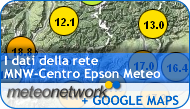 Meteonetwork