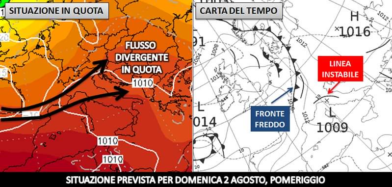 Situazione attesa domenica 2 agosto