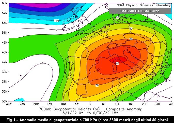 Anomalia dei geopotenziali a 700hPa negli ultimi 60 giorni