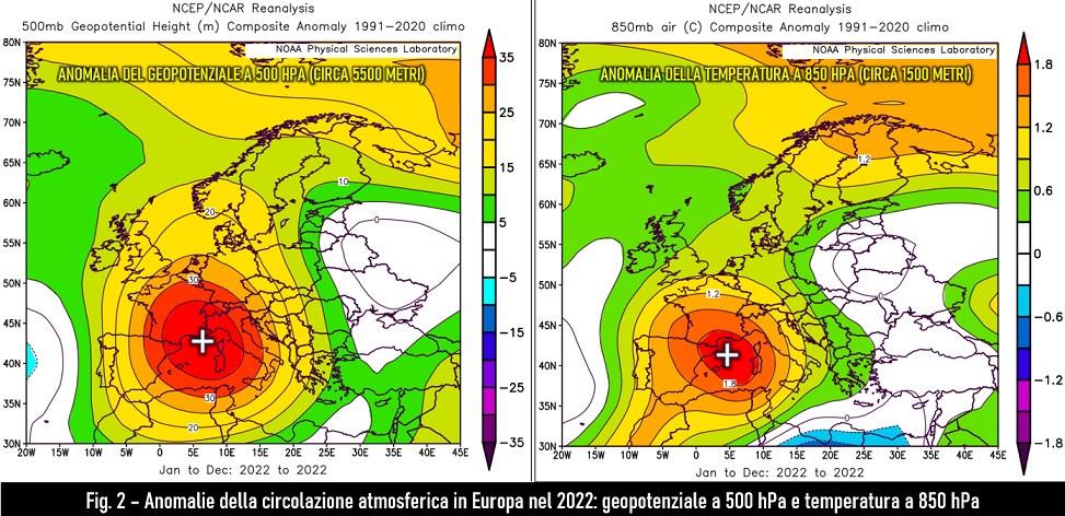 Anomalia circolazione atmosferica in europa 2022: geopotenziali e temperatura