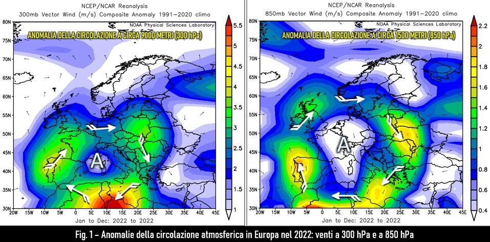 Anomalia circolazione atmosferica in europa 2022: venti a 300 e 850 hPa