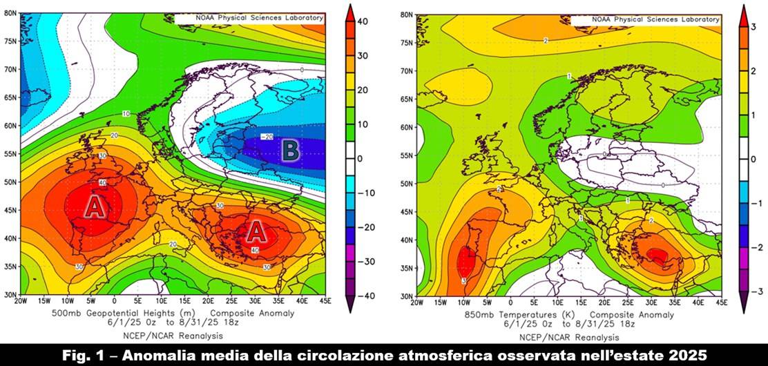 Anomalia media della circolazione atmosferica osservata nell'estate 2025