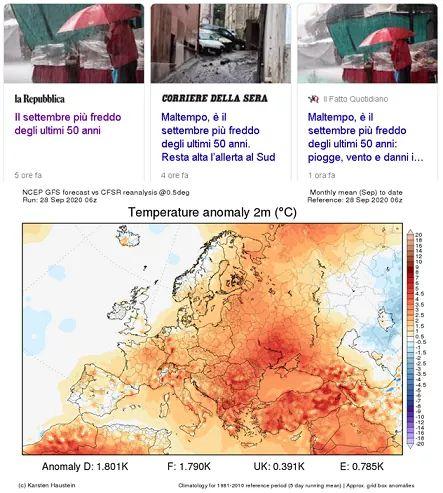 Anomalia delle temperature mese di Settembre 2020