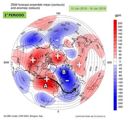 Fig. 1: anomalia dell'altezza di geopotenziale a 500 hPa mediata sul periodo 10-16 gennaio