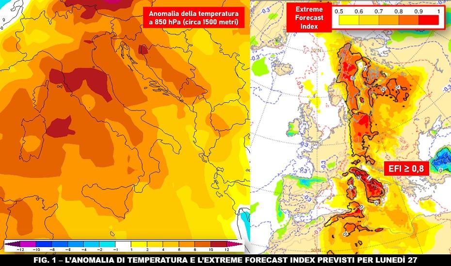 Anomalia temperatura ed EFI 27 Giugno