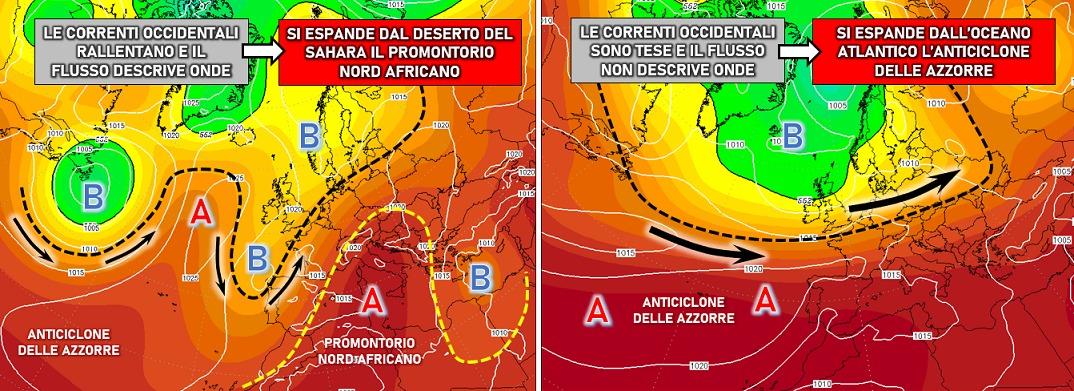 Anticiclone delle Azzorre vs Africano