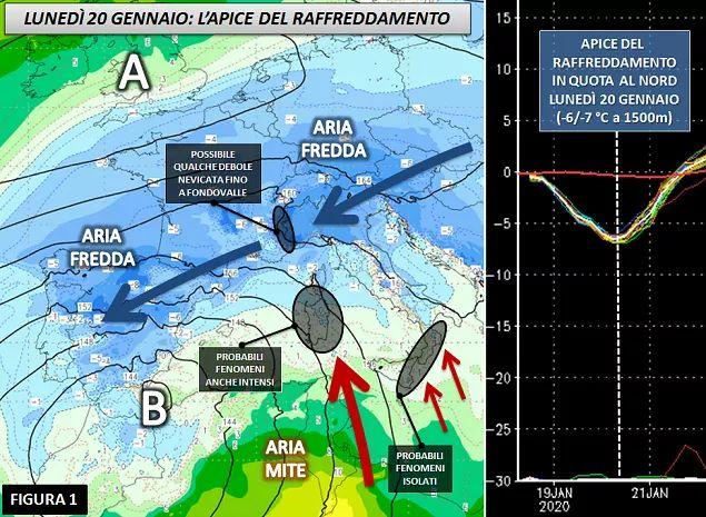 Lunedì 20 Gennaio, l'apice del raffreddamento