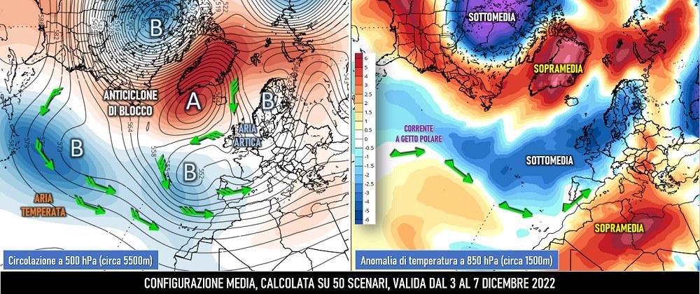 Circolazione media attesa nel periodo 3-7 dicembre 2022