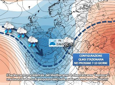 Configurazione prevalente prima metà Novembre 2019