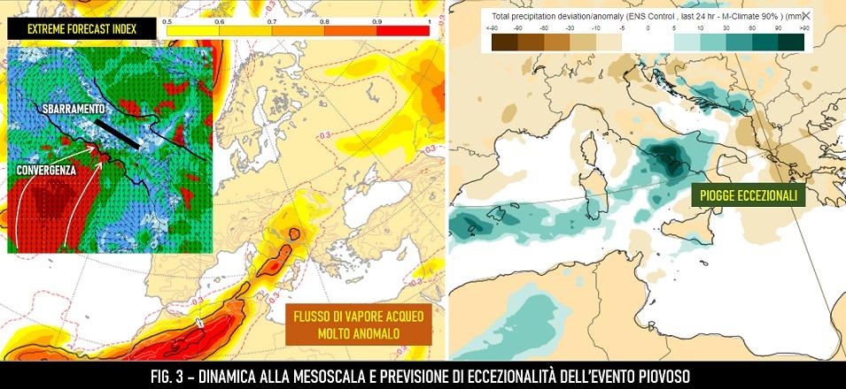 Dinamica dell'eccezionalità 25-26 settembre 2022