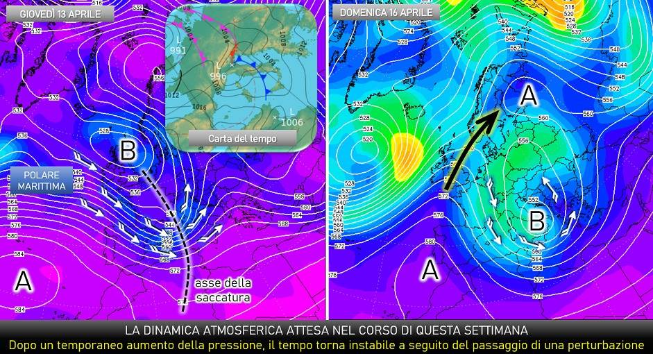 Dinamica prevista per la settimana dell'11 aprile 2023