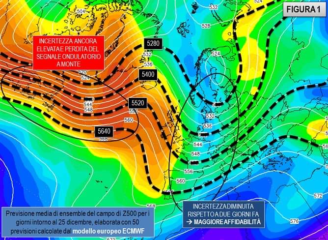 Previsione media d'ensemble per il 25 Dicembre 2020