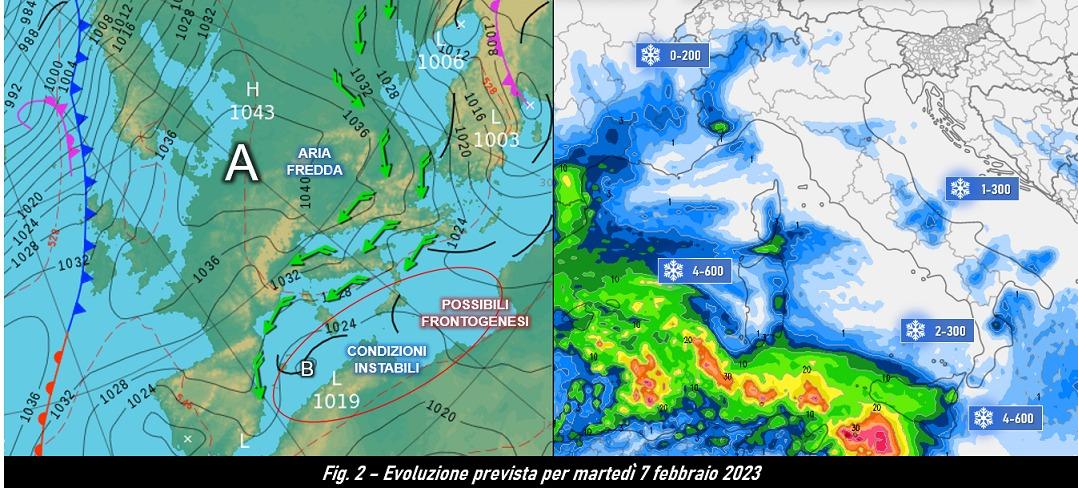 Evoluzione attesa per il 7 febbraio 2023