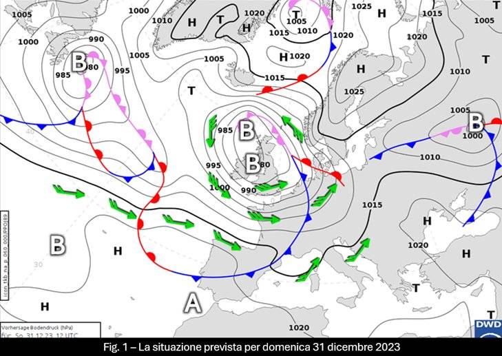 Evoluzione attesa per il 31 dicembre 2023