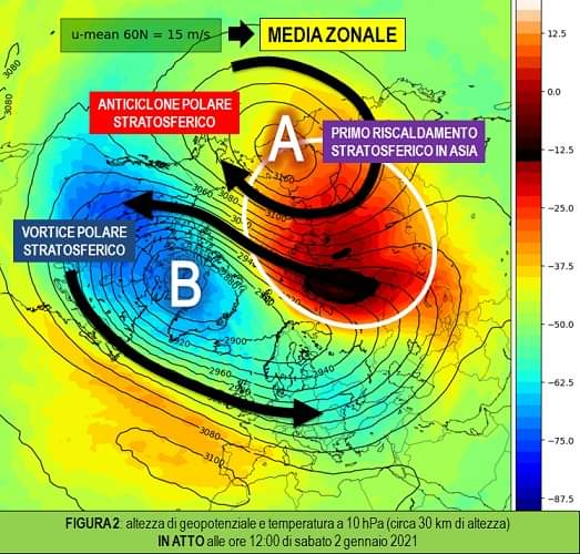 Geopotenziale e temperatura a 10hPa il 2 Gennaio 2021