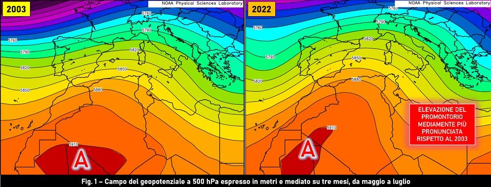 Geopotenziali 500hPa mediato su maggio, giugno e luglio