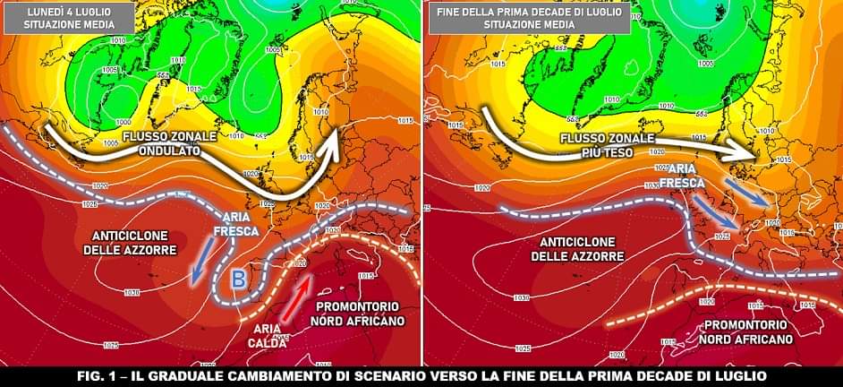 il cambiamento atteso per la prima decade di Luglio 