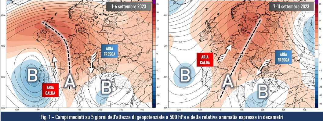 Situazione media prevista fino all'11 settembre 2023