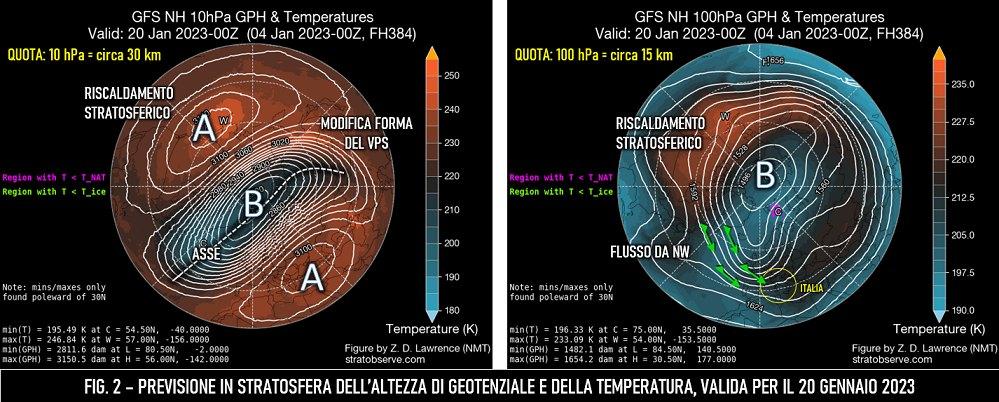 Mappe stratosfera attese per il 20 gennaio 2023