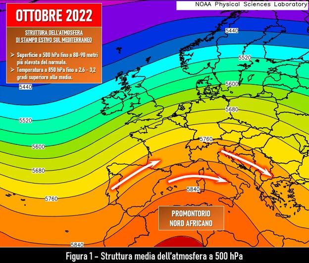 Struttura media dell'atmosfera ad ottobre 2022