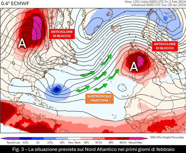 Nord Atlantico primi febbraio 2024