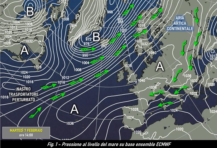 Pressione al livello del mare su base ECMWF