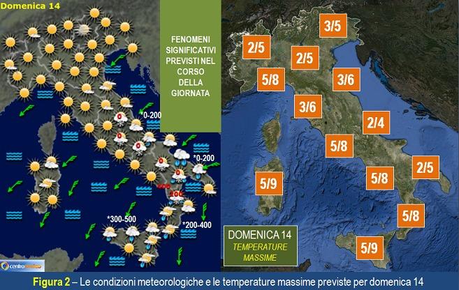 Previsione per il 14 Febbraio 2021