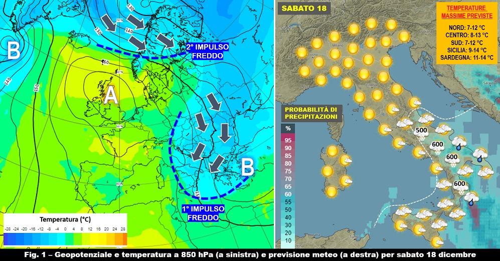 Previsione per il 18 Dicembre 2021