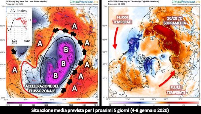 Previsione media attesa tra il 4 e l'8 Gennaio 2020