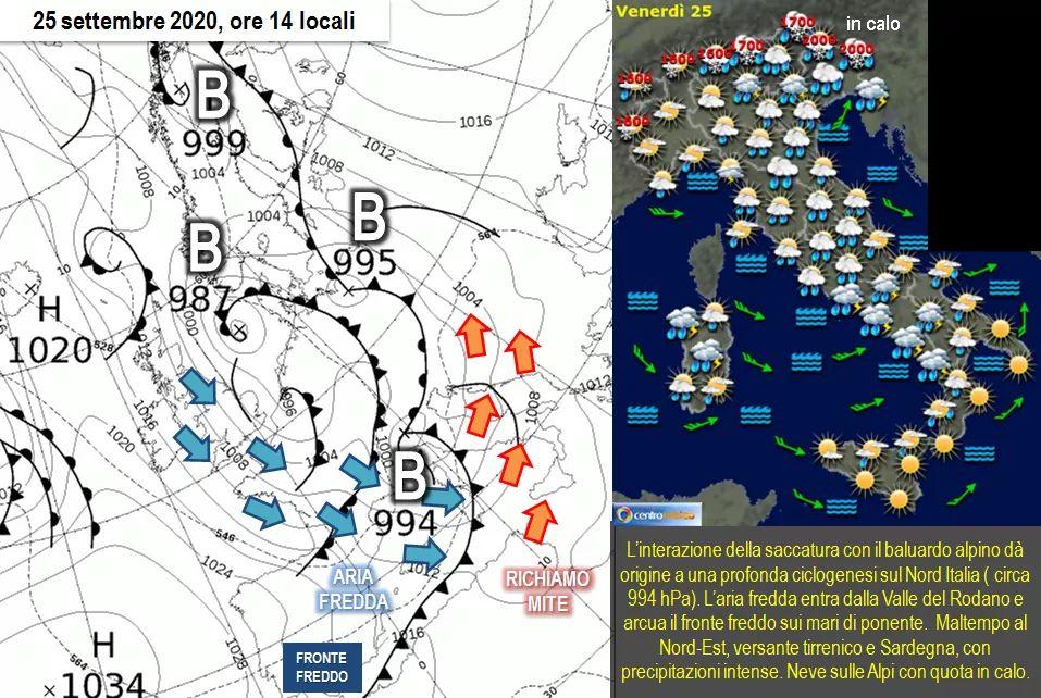 Previsioni per il 25 Settembre 2020