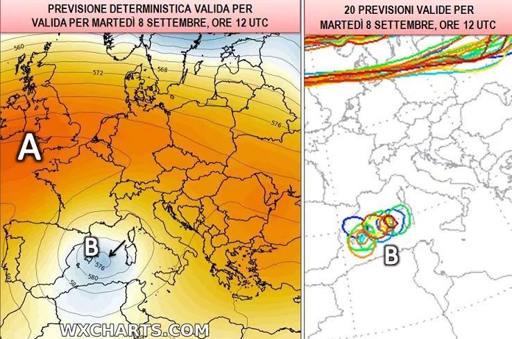 Previsioni per l'8 Settembre 2020