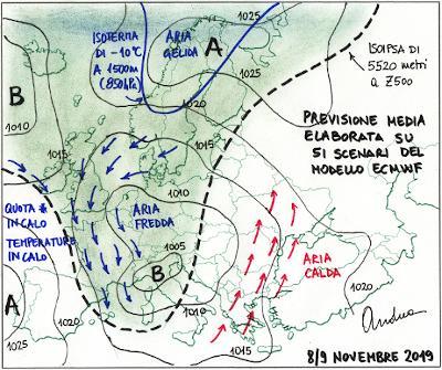 Scenario atteso per l'8 e il 9 Novembre 2019