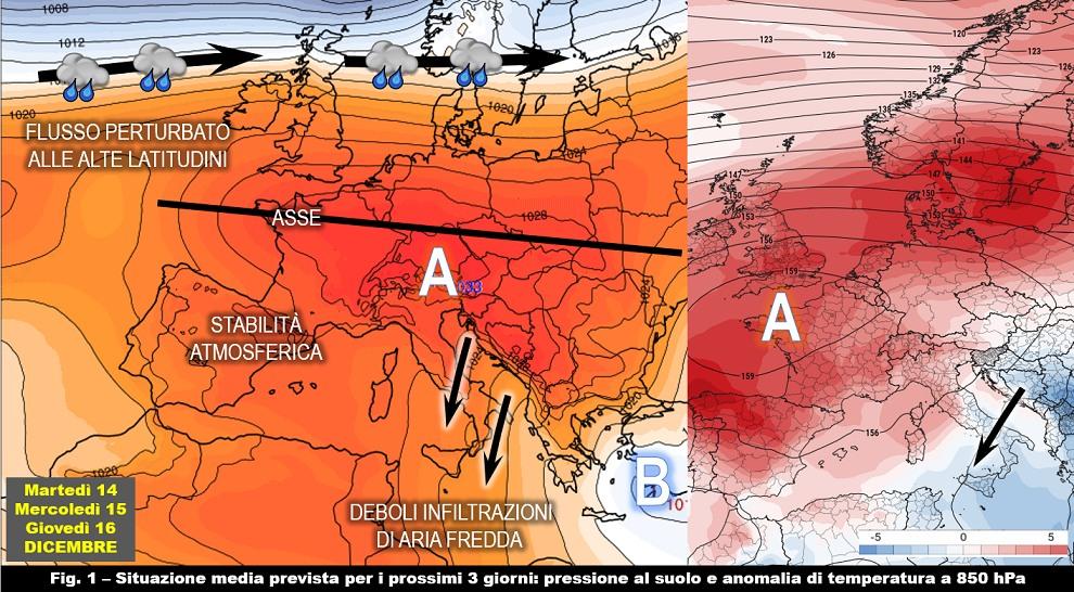 Proiezione per i prossimi tre giorni
