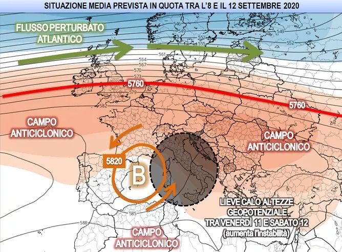 Situazione media prevista in quota 8-12 Settembre