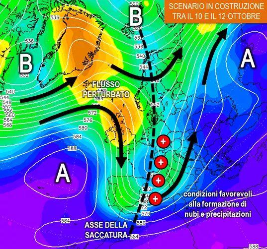 Scenario atteso per il 10-12 ottobre 2020