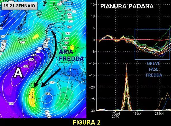 Scenario atteso per il 19-21 Gennaio Scenario atteso per il 19-21 Gennaio